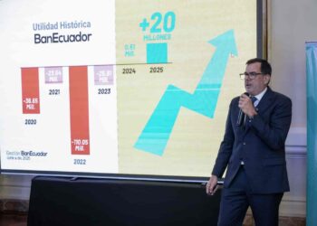 BanEcuador B.P. marca un hito histórico y consolida una banca pública eficiente