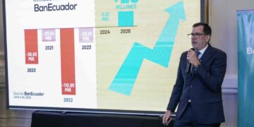 BanEcuador B.P. marca un hito histórico y consolida una banca pública eficiente